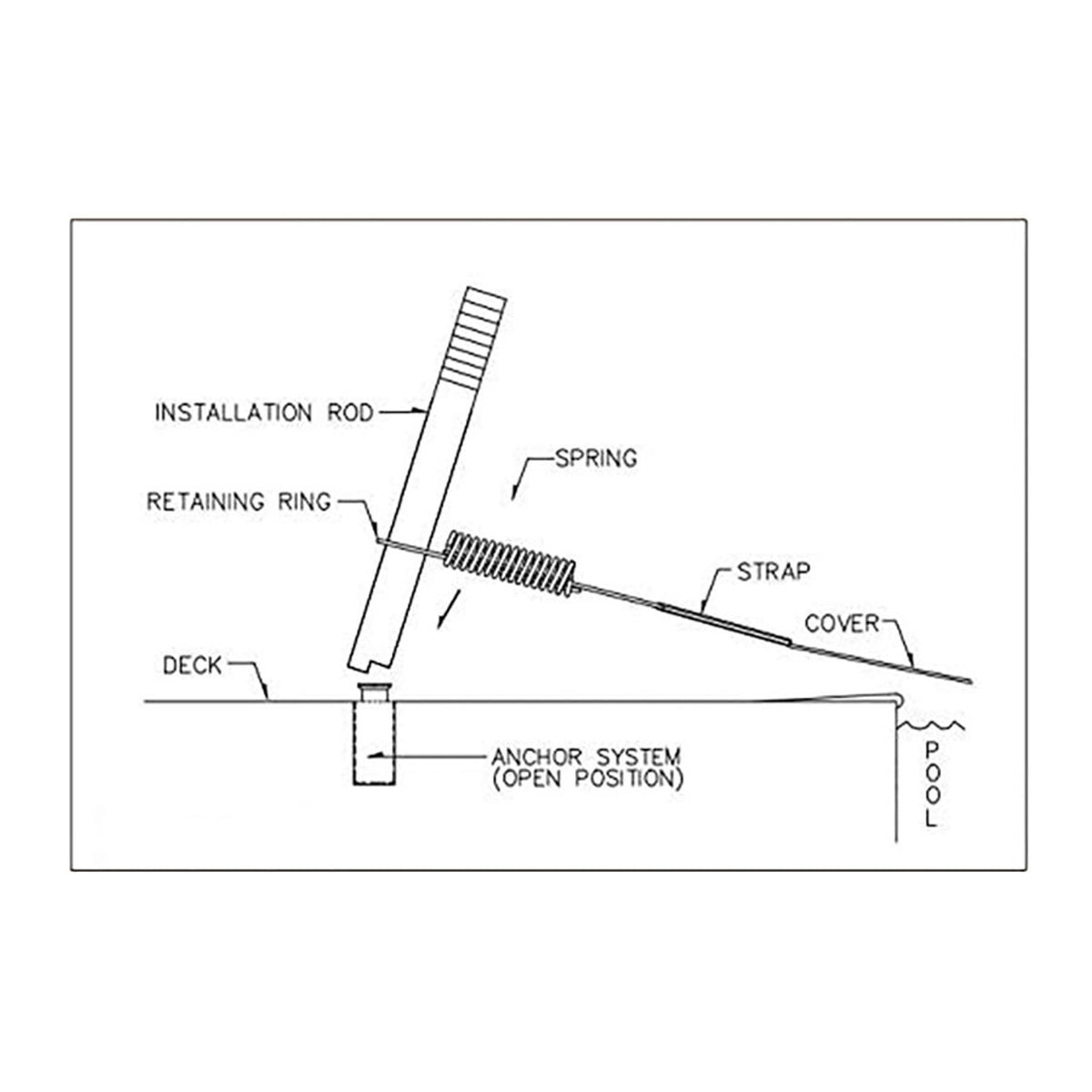 Pool Safety Cover Install Bar - 24"