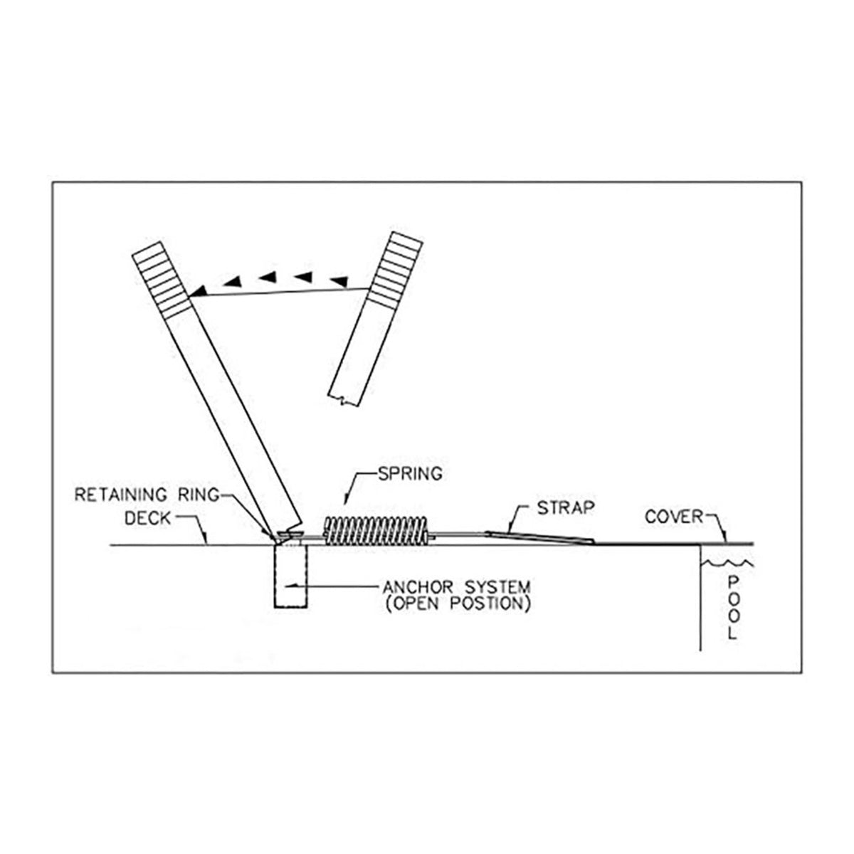 Pool Safety Cover Install Bar - 24"