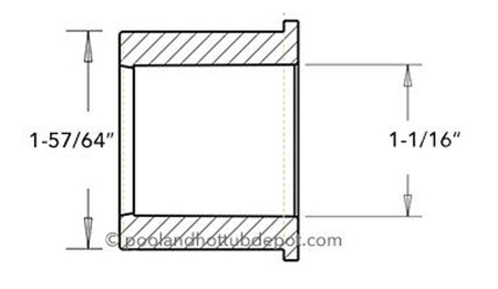 White PVC Reducer Bushing - 1-1/2" Spigot x 3/4" Slip