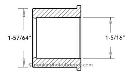White PVC Reducer Bushing - 1-1/2" Spigot x 1" Slip