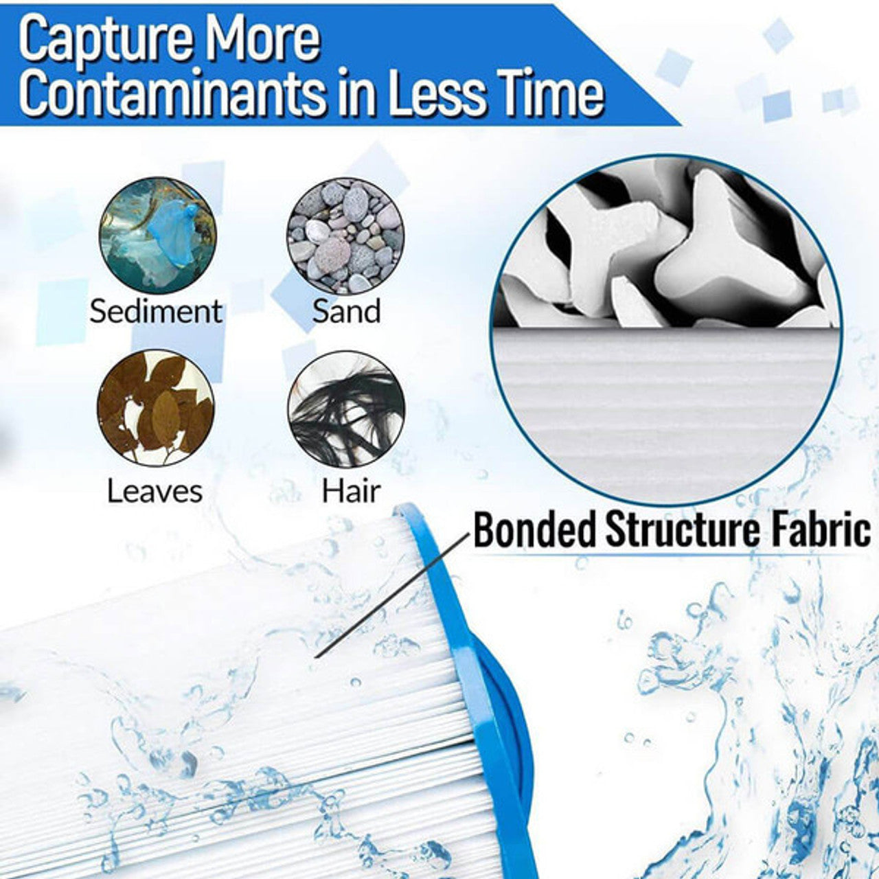 Replacement Filter for Canadian Spas CD18 Filter (2014+), 50 Sq. Ft., Length: 6-5/16", Diameter: 5-3/4", Bottom/Core: 1-1/4" SAE, Top: Handle thumbnail 5