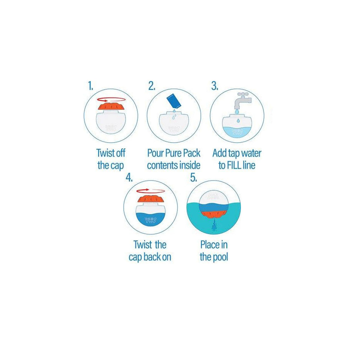 Pure Pack Summer All-In-1