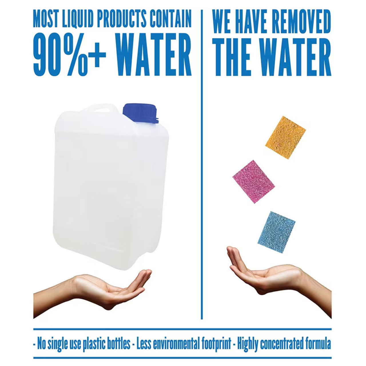 Pure Pack Winter All-In-1