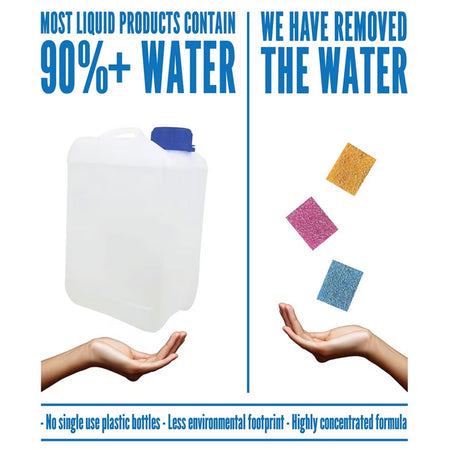 Pure Pack Winter All-In-1