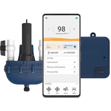 Gecko WaterLab, Spa Chemical Monitoring
