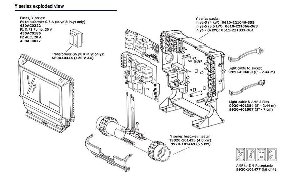 Gecko YE-5 And YT Spa Control Parts | Canada – Pool & Hot Tub Depot
