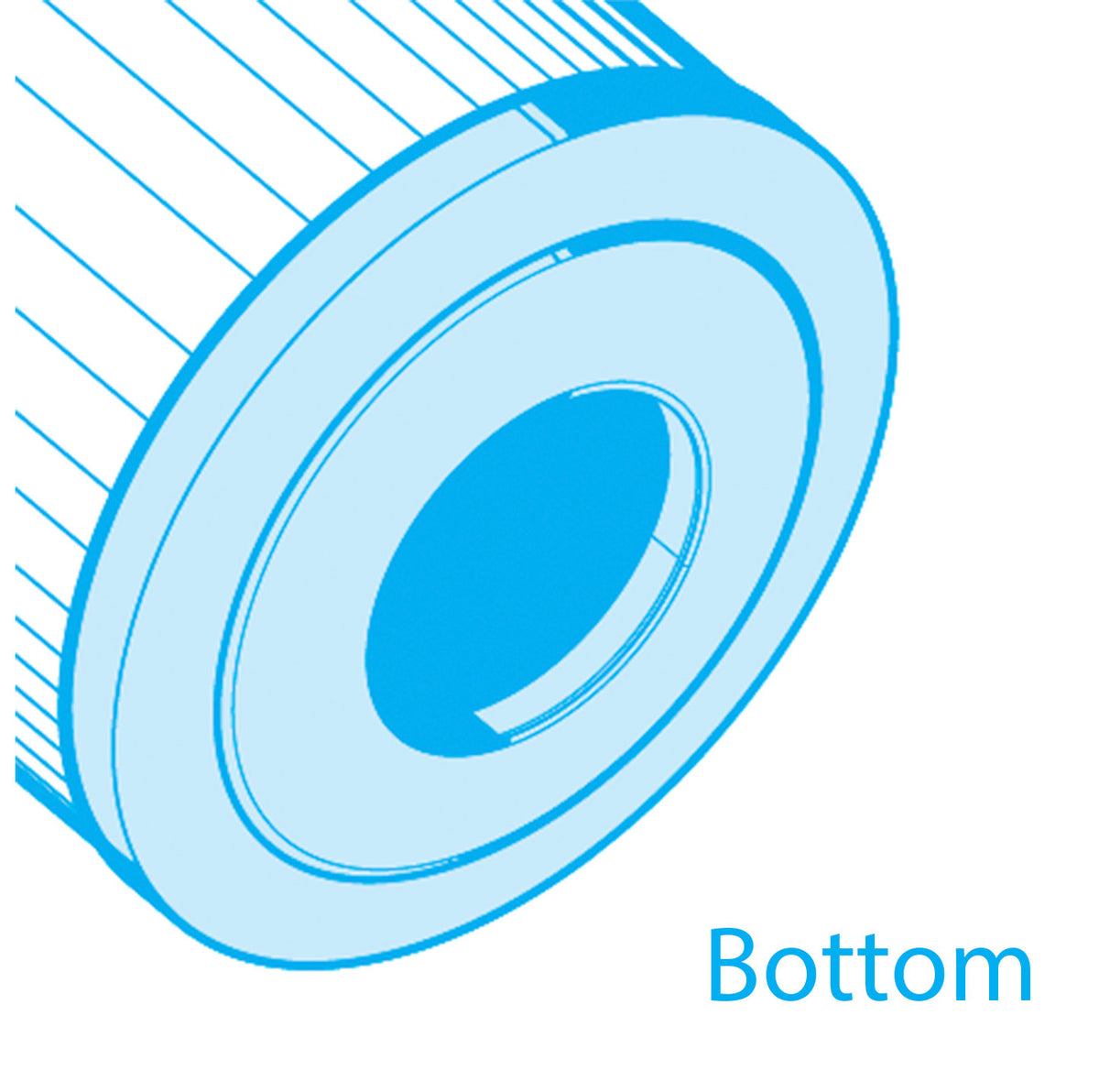 Bottom view of Hayward CX150XRE and SwimClear C150S pool cartridges showing a 4 inch hole.