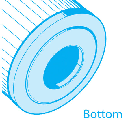 Bottom view of Hayward CX150XRE and SwimClear C150S pool cartridges showing a 4 inch hole.