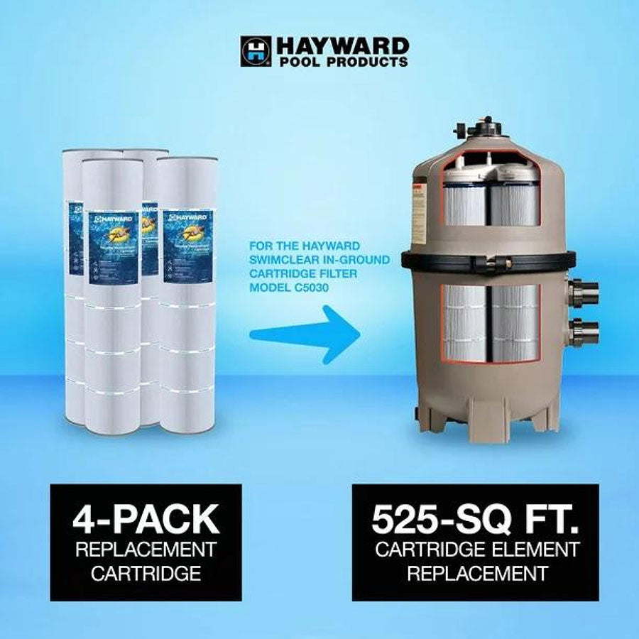 Hayward 4 pak pool filter