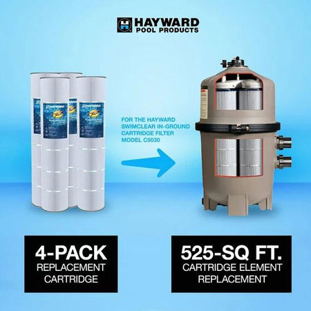 Hayward 4 pak pool filter