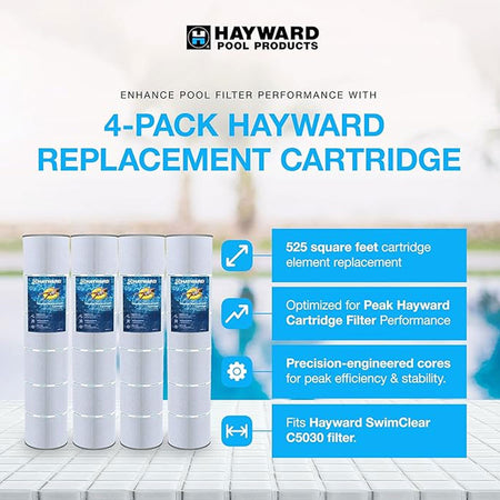 Hayward SwimClear Filter Cartridges 4-pack Hayward replacement cartridge perk explanation