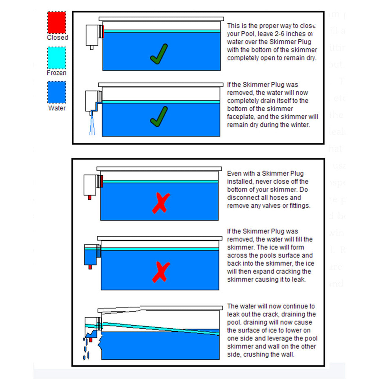 Wide Mouth Pool Skimmer Plug