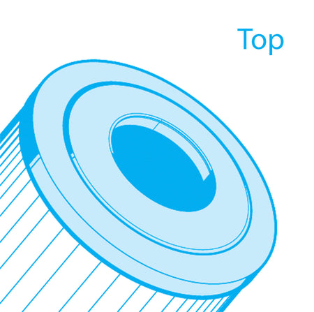 Top view of Hayward CX150XRE and SwimClear C150S pool cartridges showing a 4 inch hole.